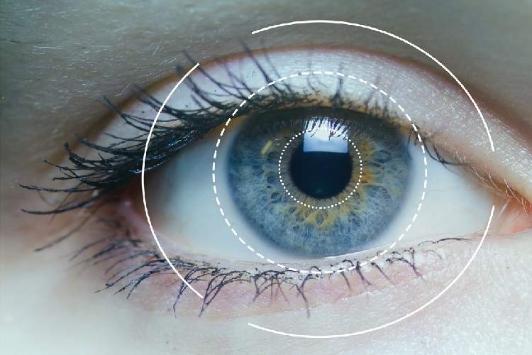 شناسایی حرکات چشم، مرحله بعدی پیشرفت واقعیت مجازی