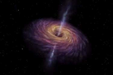 ویدئو: انواع سیاهچاله‌ها، نحوه شکل‌گیری آنها و چگونگی کشف این اجرام نامرئی