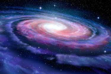 از کجا می‌دانیم که کهکشان راه شیری چه شکلی است؟