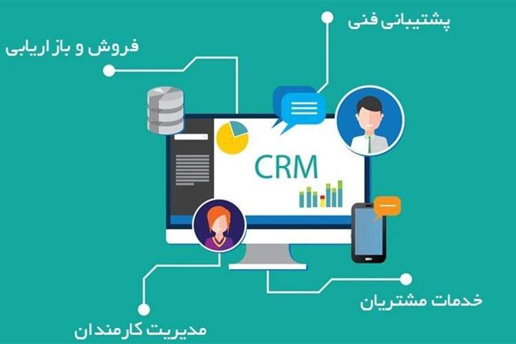 نرم افزار CRM و تجربه شخصی سازی : افزایش تعامل با مشتریان